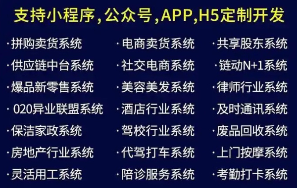 深圳數(shù)字管理智能軟件 AI管理系統(tǒng) 網(wǎng)絡營銷系統(tǒng) 微商城 A