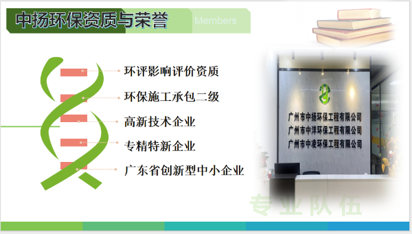 環保技術咨詢內容